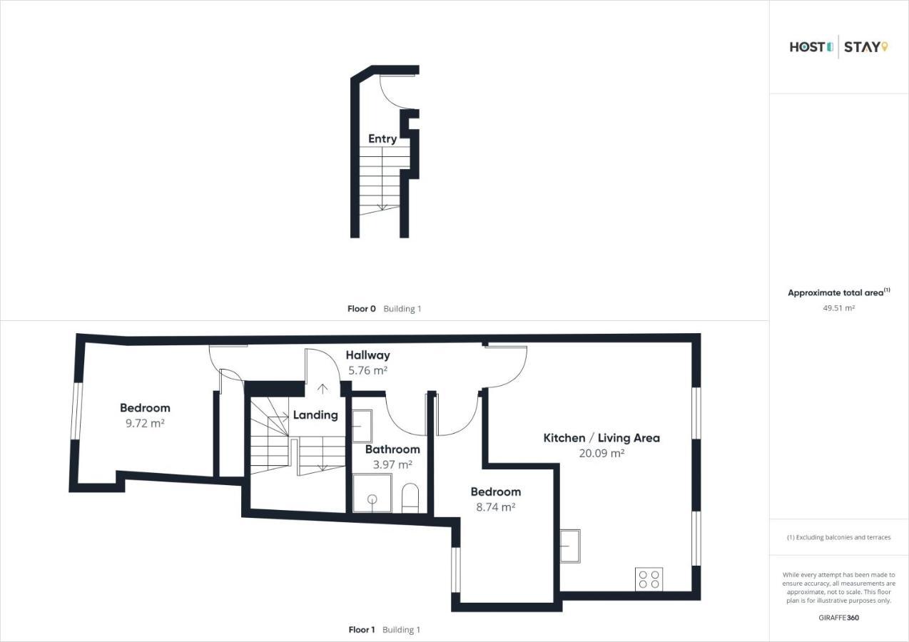 וויטבי Host & Stay - Apartment One, Hudsons Yard House מראה חיצוני תמונה